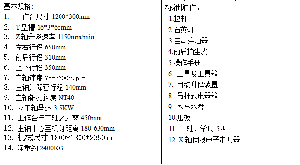 QQ圖片20150922132638.png