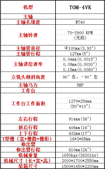 旭正銑床.png