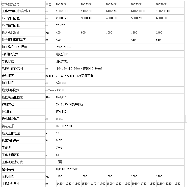 QQ圖片20160829093902.png