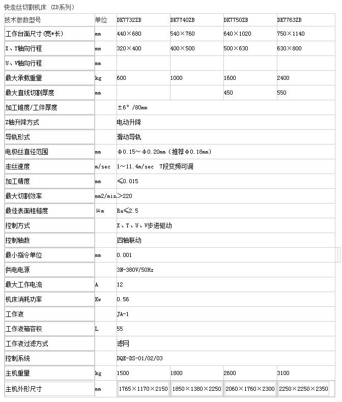 QQ圖片20160829094049.png