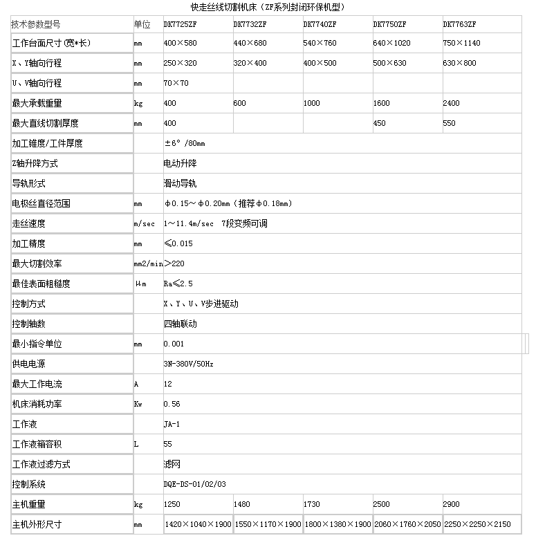 QQ圖片20160829095217.png