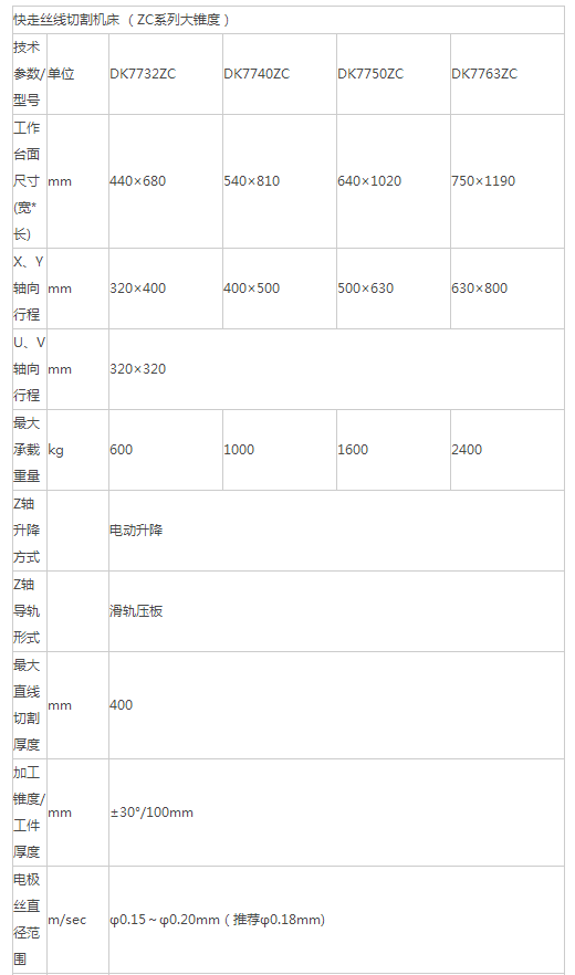 冬慶快走絲