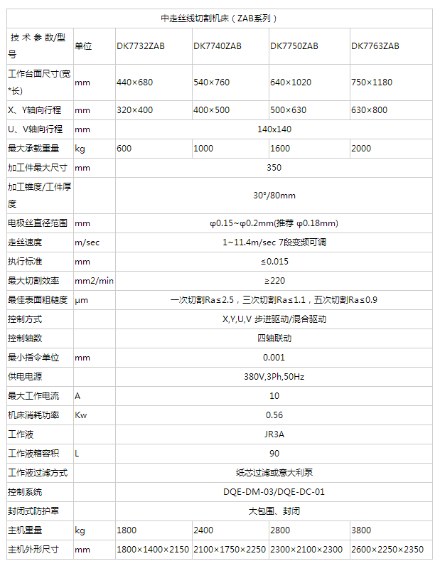 QQ圖片20170729095013.png