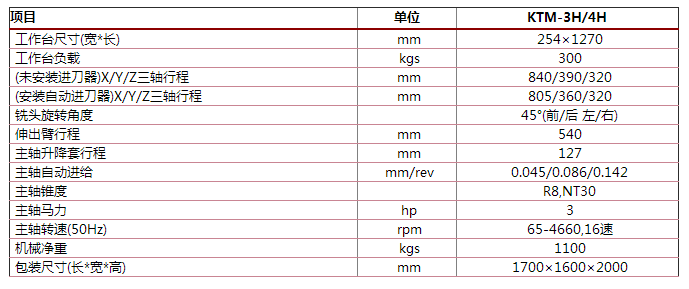 QQ圖片20170819091559.png