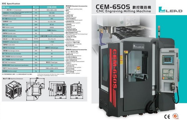 群基雕銑機